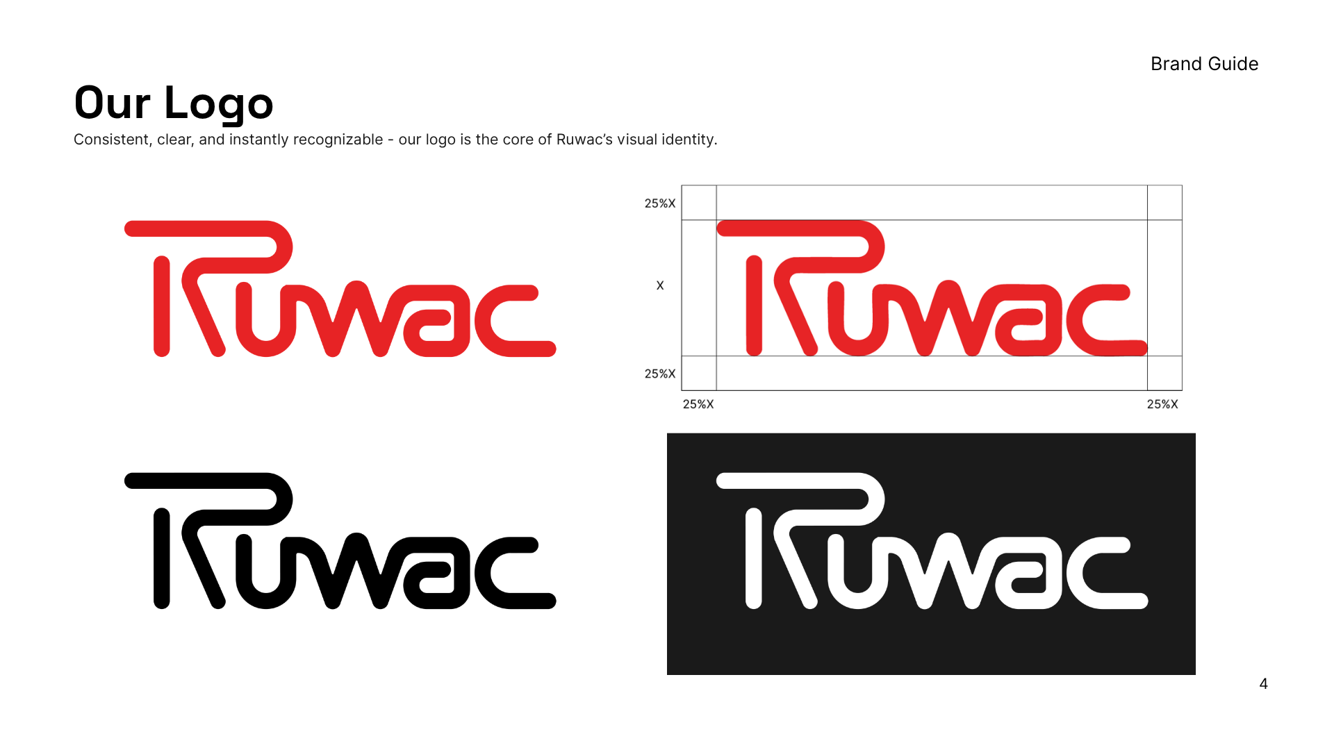 Ruwac logo system — brand guide page